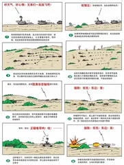 重装出击:美军M1 坦克战术(14)1