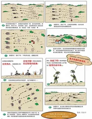 重装出击:美军M1 坦克战术(14)2