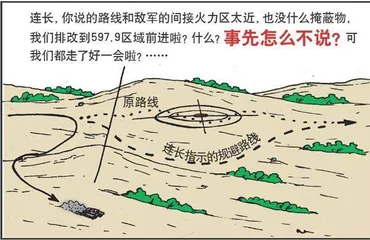 漫画轻兵器之二十五 重装出击:美军M1坦克战术(15)9