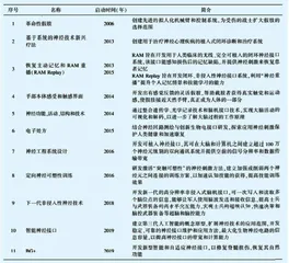浅析美认知战对大国战略稳定的影响2