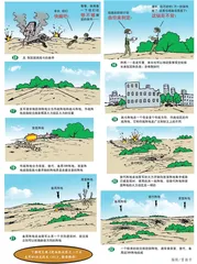 重装出击:美军M1 坦克战术(18)2