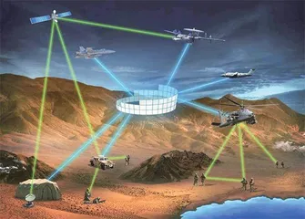空中作战双智群运用前景分析3