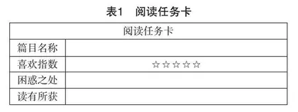 对初中历史课外阅读选修课的教学与思考 