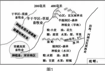 云南省初中地理学考的新要求、新变化与教学建议