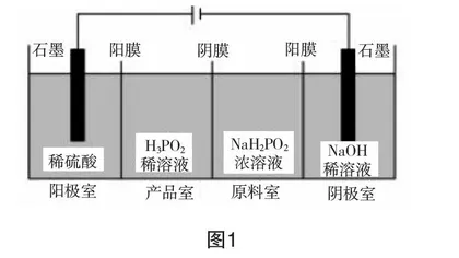 高考视角下的化学课本知识再阅读