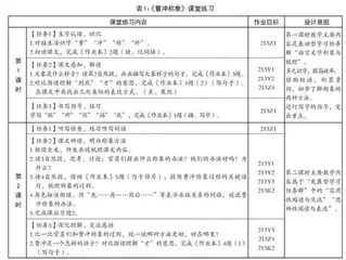 构建作业设计体系，精准设计单元作业