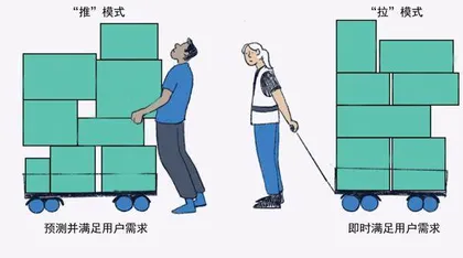 化整为零,分布作战:美空军敏捷作战部署概念的现状和展望3