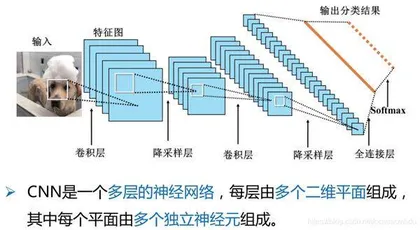 智能化军事变革浪潮中人应当如何自处?1