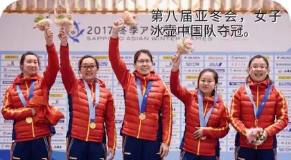 历届亚洲冬季运动会回顾5