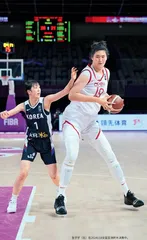张子宇 不愿当“女姚明”1