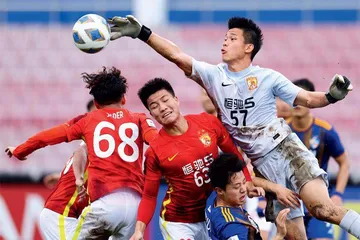亚冠给中国足球敲响警钟