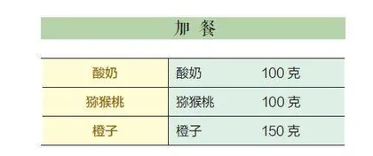 高血压患者的一日食谱推荐(一)4