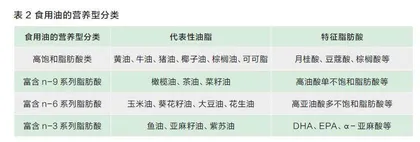 你听说过“三减”吗?它与你的健康息息相关3