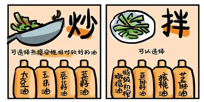 别再用错了! 凉拌、热炒、煎炸 油讲究2