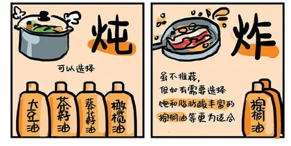别再用错了! 凉拌、热炒、煎炸 油讲究3