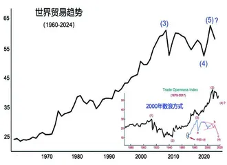 长和千亿卖“港”背后玄机2