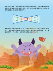 小诸葛漫“话”天气之狭管效应1