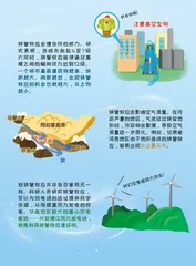 小诸葛漫“话”天气之狭管效应2