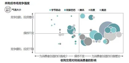 科技龙头的长青之道3