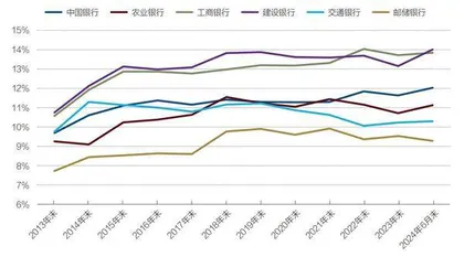 解码政府工作报告六大金融关键词1