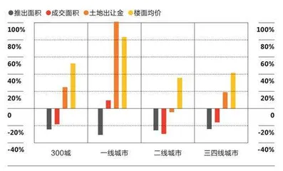 2025年春节消费，是个好兆头？4