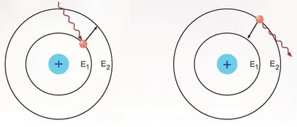 荧光探针:让微观世界“闪闪发光”5