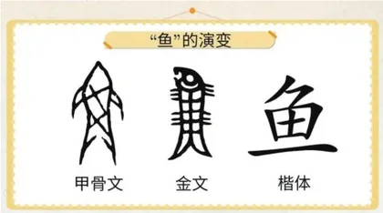 动物和汉字：探索汉字中的动物元素0