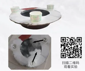 北半球气旋模拟实验2