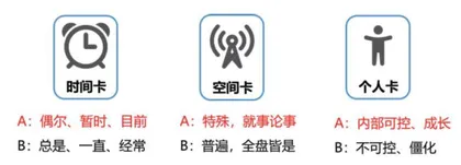 开学第一课上的“心理魔法”4