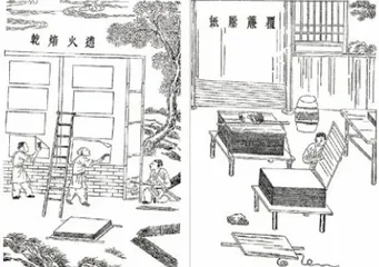 科举落榜怎么办?2