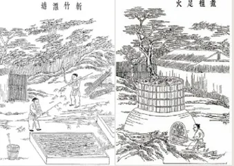 科举落榜怎么办?3