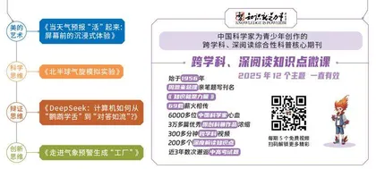 本期内容亮点提示1