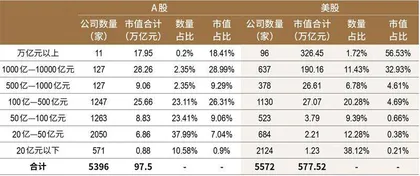 2024新财富杂志最佳上市公司 炼化灵珠,重塑市值1