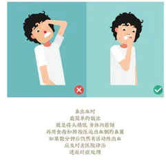 鼻出血一定是秋燥冬上火?别不当回事儿2