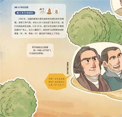 世界早期航空器的发展