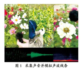 导航音效的创意之旅