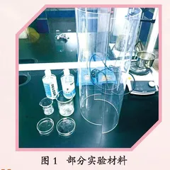 彩色火龙卷