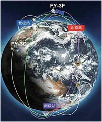 在天上观测庄稼生长的风云三号气象卫星1