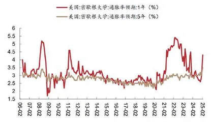 图说