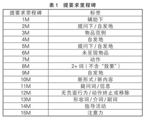 小纸张，大趣味