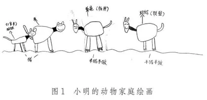 绘画心理疗法在小学生厌学心理辅导中的应用