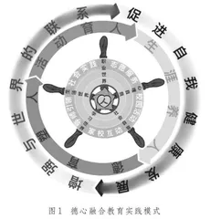 德心共育　知行并进