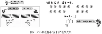 教学支架在小学数学教学中的应用策略