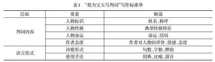 借助情境任务提升整本书阅读教学的有效性探析