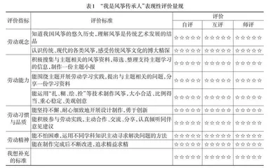 劳动跨学科主题学习的逻辑与教学设计