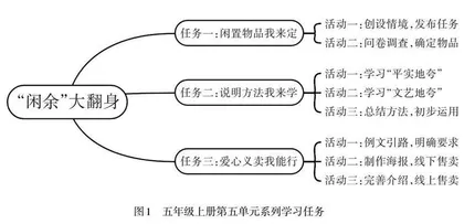 大主题视域下的“实用性阅读与交流”任务群设计与实施