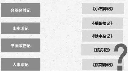 连珠成串：从“复习”到“学习”的螺旋进阶