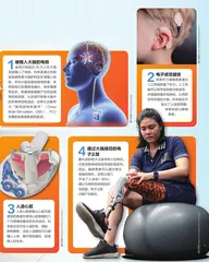 人类与机器融合3