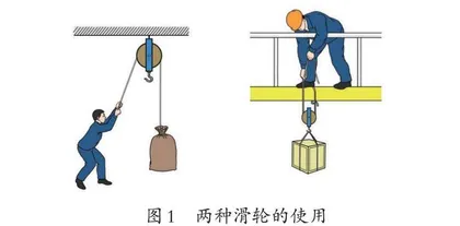 《升旗的方法》教学实录与评析