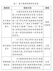 例谈小学科学微项目学习的设计与实施